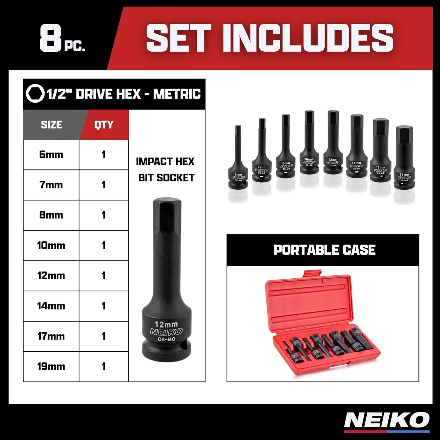 01136B 1/2” Drive Allen Bit Socket Set | 8 Piece | MM | 6Mm to 19Mm | 3” Length | Cr-Mo Impact Grade