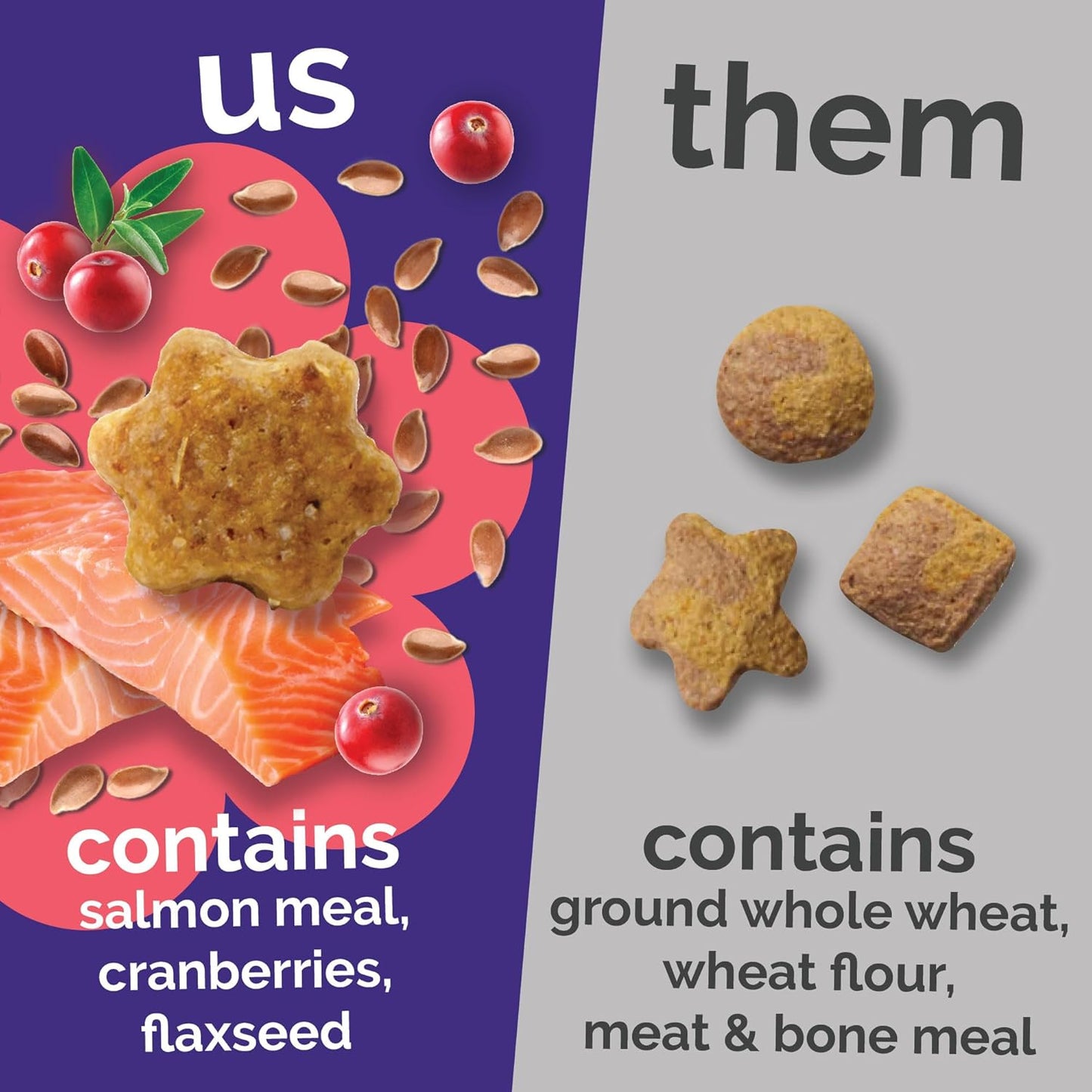 Crunchy Cat Treats | Healthy Cat Treats with Limited Ingredients | Low Calorie | 2.5 Ounces