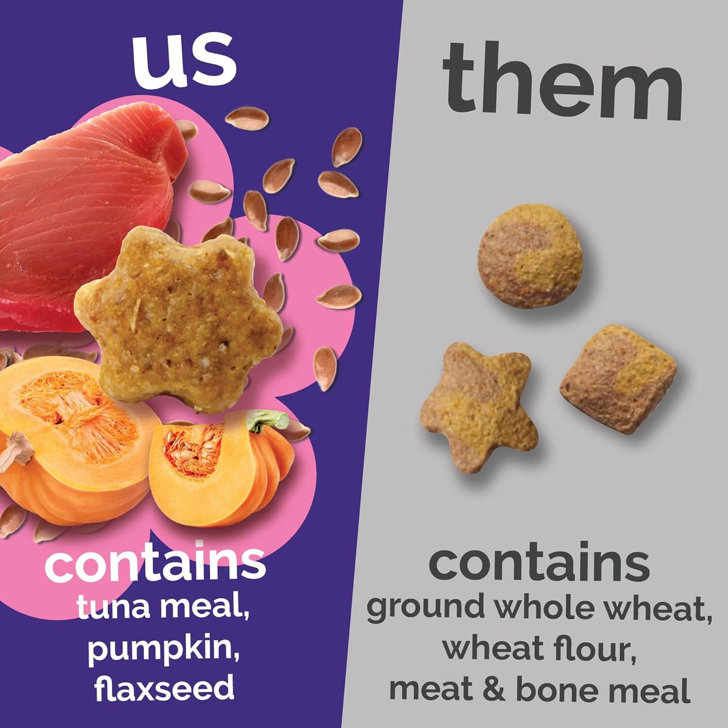 Crunchy Cat Treats | Healthy Cat Treats with Limited Ingredients | Low Calorie | 2.5 Ounces